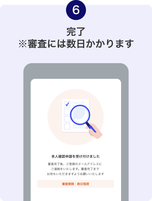6. 完了 ※審査には数日かかります