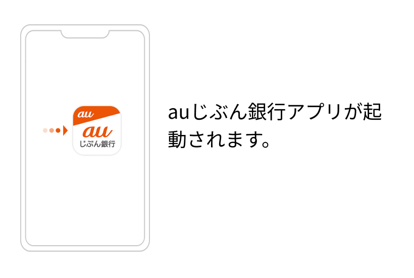 auじぶん銀行アプリが起動されます。