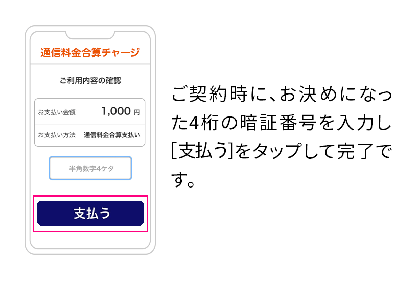 ご契約時に設定された4桁の暗証番号を入力して[支払う]をタップします。