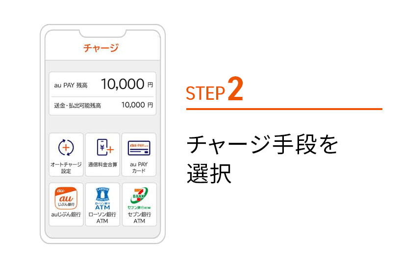チャージ手段を選択
