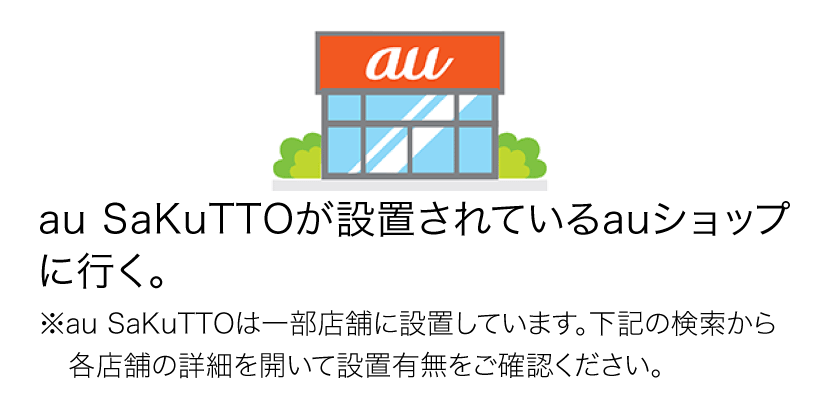au SaKuTTOが設置されているauショップ 行く。