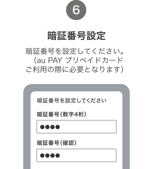 （６）お客さま情報を入力
